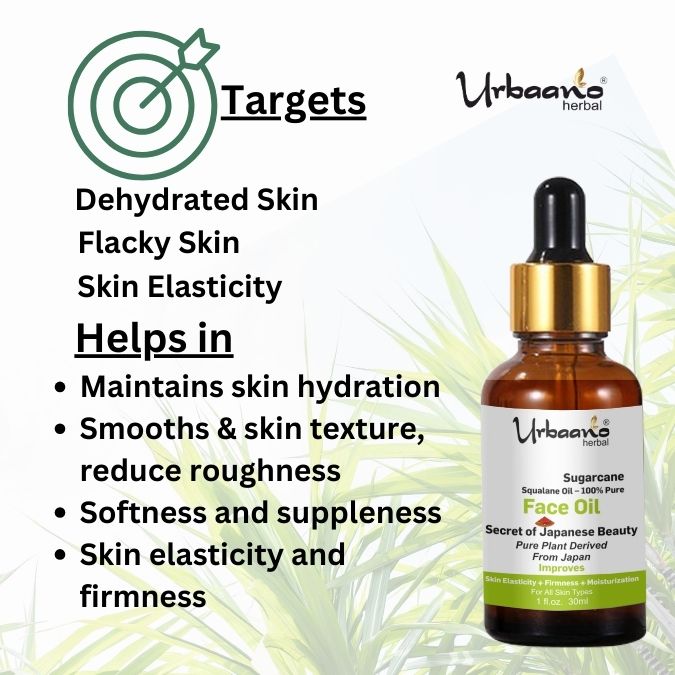 Sugarcane Squalane 100% (Plant Derived) Super-Lightweight Face Oil | Improves Skin Hydration, Moisturization & Reduces Fine Lines